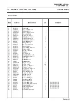 Preview for 101 page of Jacobsen ransomes hr3806 Maintenance And Parts Manual