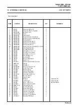 Preview for 109 page of Jacobsen ransomes hr3806 Maintenance And Parts Manual