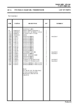 Preview for 135 page of Jacobsen ransomes hr3806 Maintenance And Parts Manual