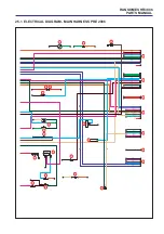 Preview for 143 page of Jacobsen ransomes hr3806 Maintenance And Parts Manual