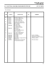 Preview for 145 page of Jacobsen ransomes hr3806 Maintenance And Parts Manual