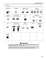 Preview for 5 page of Jacobsen Super LF 1880 Dealer'S Manual