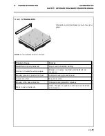 Preview for 69 page of Jacobsen TR3 EJ Series Operator'S  Maintenance Manual