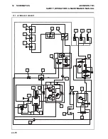 Preview for 74 page of Jacobsen TR3 EJ Series Operator'S  Maintenance Manual