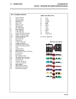 Preview for 79 page of Jacobsen TR3 EJ Series Operator'S  Maintenance Manual