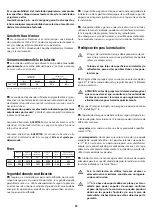 Preview for 18 page of Jacuzzi J - LX Instructions For Preinstallation