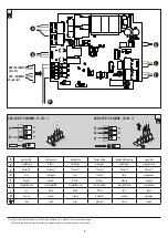 Preview for 7 page of Jacuzzi Unique Installation Manual