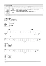 Preview for 7 page of Jadever LPWN-1530 Quick Start Manual