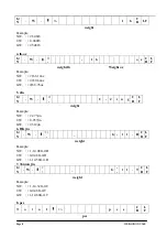 Preview for 8 page of Jadever LPWN-1530 Quick Start Manual