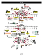 Preview for 2 page of J&M Nitro Gro 5010 Assembly Manual