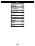 Preview for 3 page of J&M Nitro Gro 5010 Assembly Manual