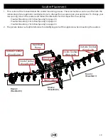 Preview for 19 page of J&M Nitro Gro 5010 Assembly Manual