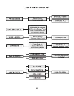 Preview for 25 page of Jandy AquaLink RS Troubleshooting Manual