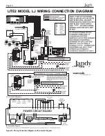 Preview for 18 page of Jandy LJ Installation And Operation Manual