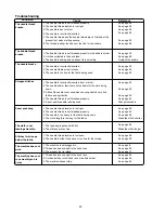 Preview for 44 page of Janome 1600P-QC - Instruction Book