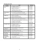 Preview for 46 page of Janome 1600P-QC - Instruction Book