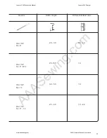 Preview for 33 page of Janome 204D Instruction Manual