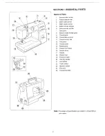 Preview for 4 page of Janome 405 Instruction Book