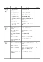 Preview for 4 page of Janome 4300QDC Service Manual