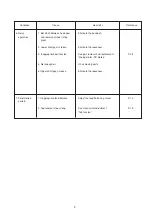 Preview for 5 page of Janome 4300QDC Service Manual