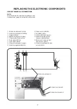 Preview for 19 page of Janome 4300QDC Service Manual