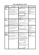 Preview for 23 page of Janome 4300QDC Service Manual