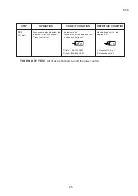 Preview for 27 page of Janome 7330 MAGNOLIA Servicing Manual