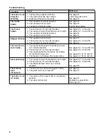 Preview for 82 page of Janome 9102D - Instruction Book