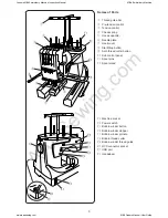 Preview for 8 page of Janome MB-4 Instruction Manual