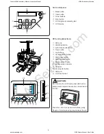 Preview for 9 page of Janome MB-4 Instruction Manual