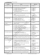 Preview for 51 page of Janome Memory Craft 350e Instruction Manual