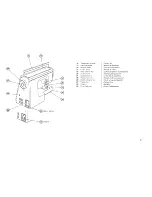 Preview for 8 page of Janome MS3015 Instruction Book