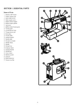 Preview for 4 page of Janome PS1030 Instruction Book