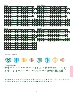 Preview for 110 page of Janome Sewing Machine Getting Started Manual