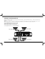 Preview for 422 page of JBL GX-A604 Owner'S Manual