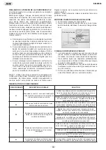 Preview for 18 page of JBM 53934 Instruction Manual