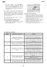 Preview for 60 page of JBM 53934 Instruction Manual