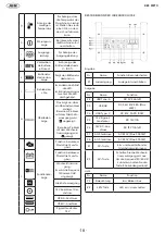 Preview for 18 page of JBM 53970 Instruction Manual