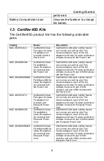 Preview for 8 page of JDS Uniphase Certifier40G Manual