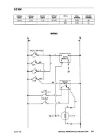 Preview for 21 page of Jenn-Air Electric Cooktops Service Manual