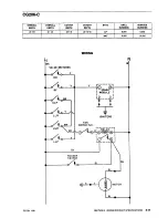 Preview for 29 page of Jenn-Air Electric Cooktops Service Manual