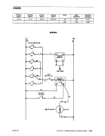 Preview for 41 page of Jenn-Air Electric Cooktops Service Manual