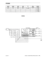 Preview for 45 page of Jenn-Air Electric Cooktops Service Manual