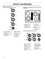 Preview for 14 page of Jenn-Air JED3430WS Use And Care Manual