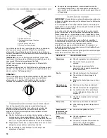 Preview for 18 page of Jenn-Air JED3430WS Use And Care Manual