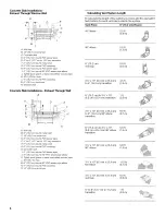 Preview for 6 page of Jenn-Air JED8130ADB17 Installation Instructions Manual