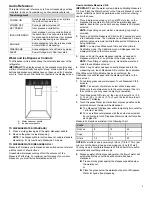 Preview for 3 page of Jenn-Air JFFCC72EHL Manual