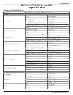 Preview for 21 page of Jenn-Air JFX2897DRM Service Manual