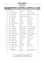 Preview for 43 page of Jensen 5501011030 Operating Instructions Manual