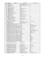 Preview for 13 page of JET CITY AMPLIFICATION JCA22H Service Manual